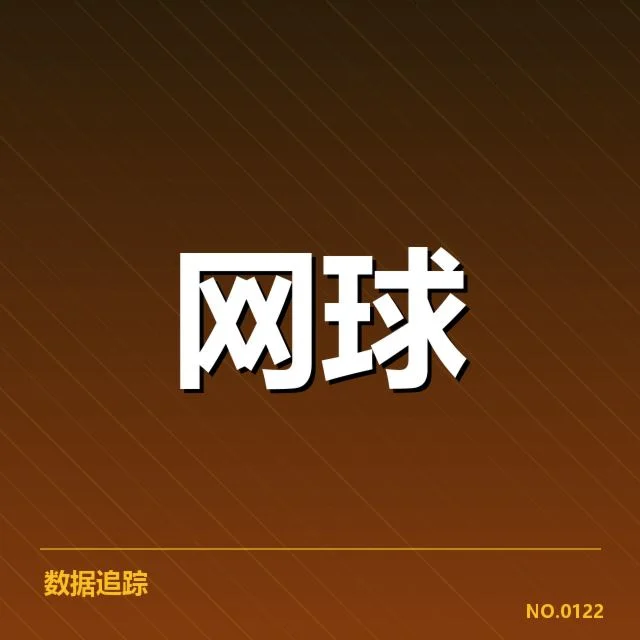 近期选手排名变动确认情况